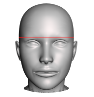 Front view of how to measure the width